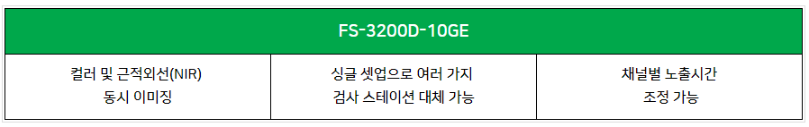 FS-3200D-10GE 특징