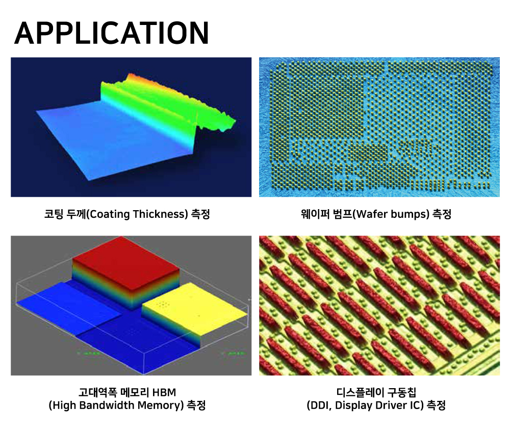 화인스텍-NEXENSOR-백색광변위측정센서_application-WAFER-BUMPS